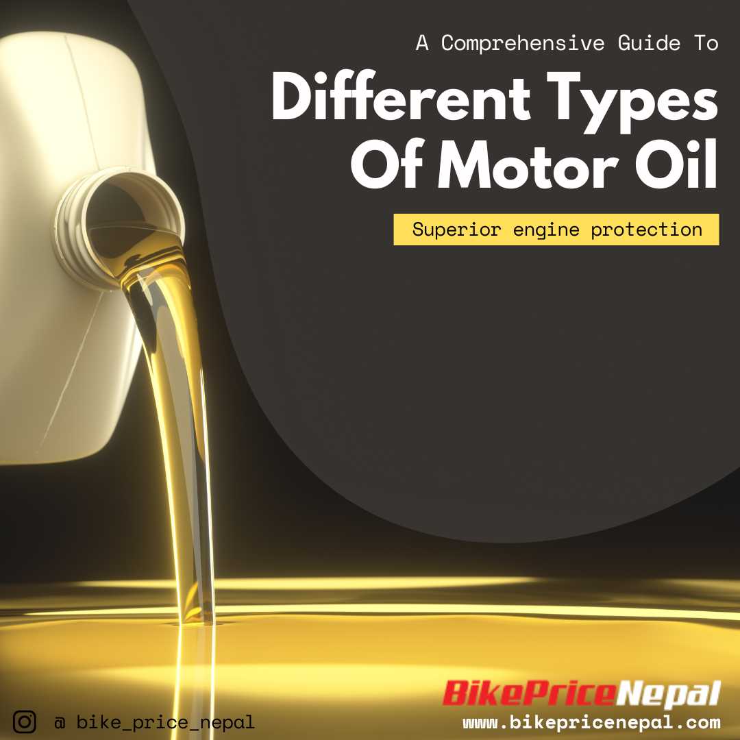 Types Of Motor Oil  and Engine Lubrication